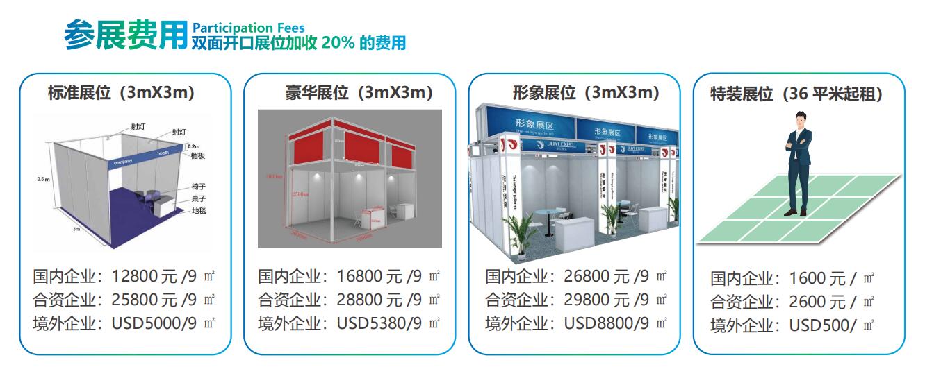 上海医疗器械展会 参展费用